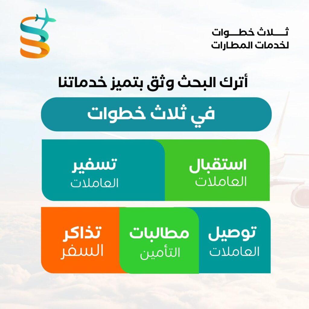 خدمات شركة ثلاث خطوات